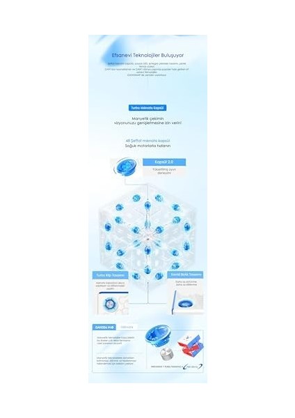 Gan 356 M E Frosted 3x3 48 Mıknatıslı Zeka Küpü Ges Pro+ 12 Gerilim Ayarı Tr Resmi Satıcısı modelleri
