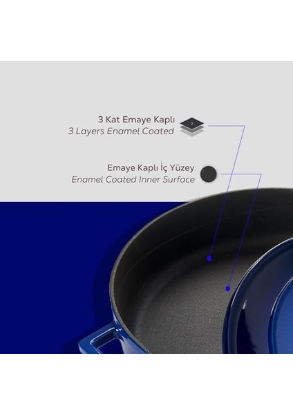 Metal Döküm Çok Amaçlı Yayvan Tencere, Trendy, 24 Cm, 2.47 L, Mavi