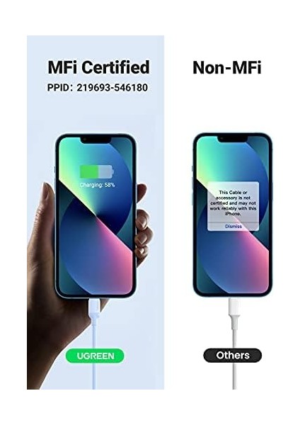 Ugreen Usb-C Lightning Kablo Mavi 1 M Mfi Test Edilmiş Power Delivery Tip C Lightning Şarj Kablosu Silikon Jel 13 Se 3 12 11 iPad 2021 Airpods Pro Airpods Max ile Uyumlu modelleri