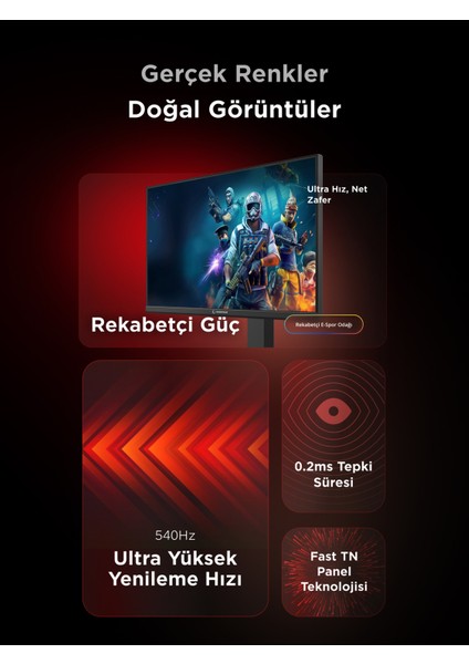 Zenıth ZN24TN540 24.1 Tn 0,2ms 540Hz Adaptive Sync HDR400 Pc Flat Oyuncu Monitörü modelleri