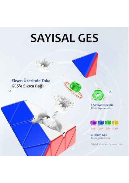 Gan Pyraminx Standard 36 Mıknatıslı Hızlı Piramit Rubik Küp Zeka Küpü Çıkartmasız Tr Resmi Satıcısı modelleri