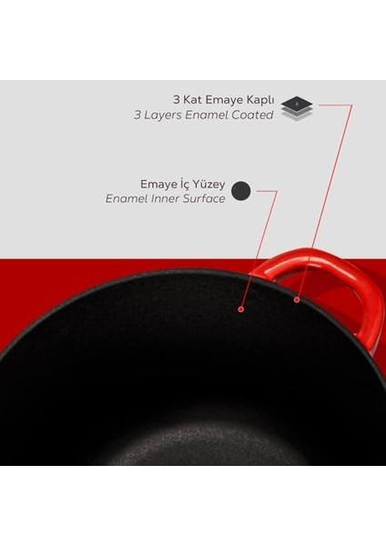 Döküm Yuvarlak Tencere Döküm Demir Kapak New Serisi Çap 22CM. Kırmızı modelleri