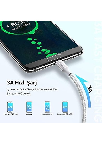 Örgülü USB Type-C Şarj ve Data Kablosu, Beyaz, 25 cm modelleri