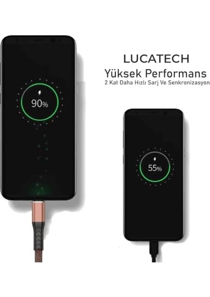Lightning Hızlı Şarj Kablosu – Kahverengi, Örgülü, Kırılmaz, 2m USB Girişli fiyatları