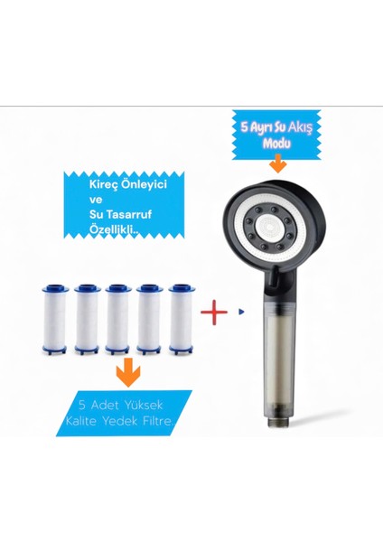 Su Tasarruflu ve Kireç Önleyici Özellikli Duş Başlığı ve 5 Adet Yedek Filtreli