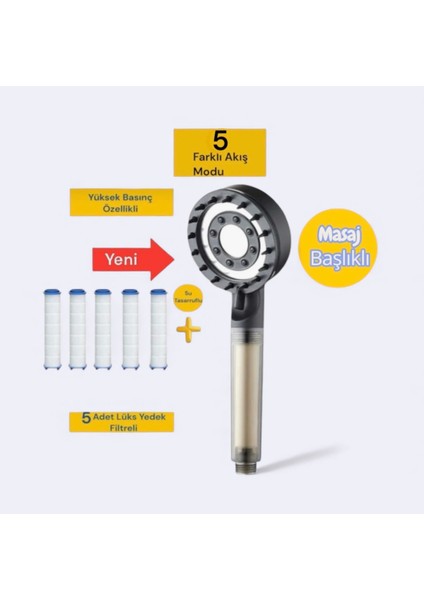 5 Adet Yedek Filtreli Su Tasarruflu Kireç Önleyici Özellikli Siyah Duş Başlığı