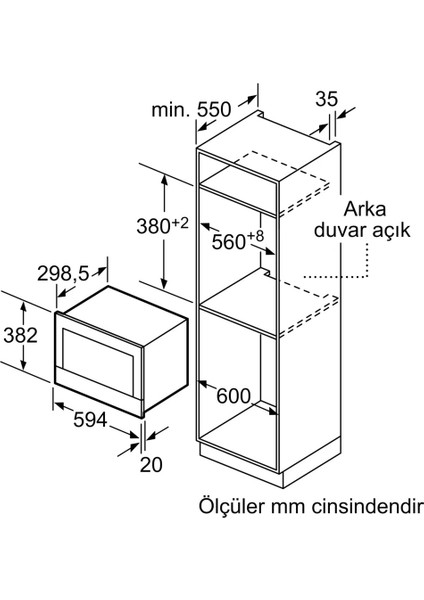 BF834LGB1 Ankastre Mikrodalga