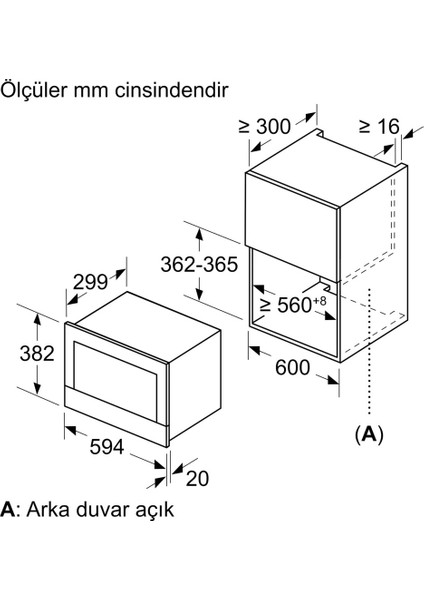 BF834LGB1 Ankastre Mikrodalga