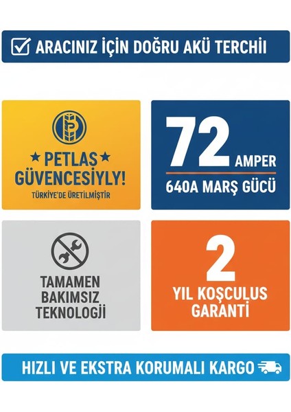 12V 72AH 640A Bakımsız Akü - Petlas Güvencesiyle Yüksek Performanslı Oto Aküsü - 72 Amper fiyatları