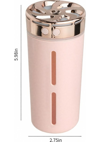 USB Araç Nemlendirici ve Aromaterapi Difüzörü | Mini Serin Buhar | Hava Tazeleyici | Araba Ev Ofis modelleri