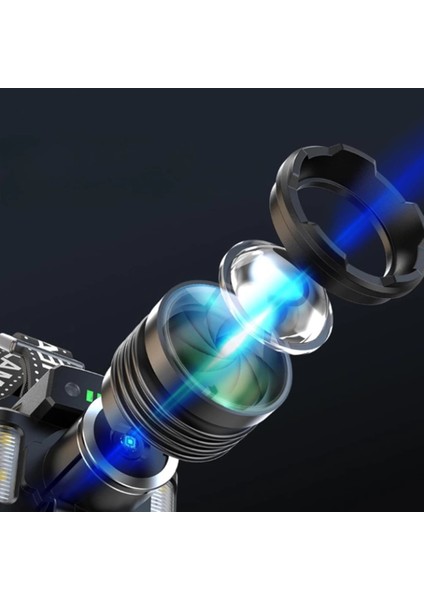 Sensörlü Cree Tg LED Şarjlı Kafa Lambası WT-625 indirimleri