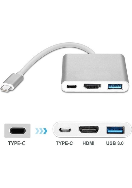 Type-C 3in1 HDMI 4K USB 3.0 Görüntü Veri Aktarımı Sağlar USB Adaptör Notebook ve Macbook ile Uyumlu modelleri