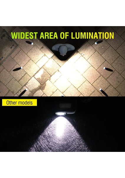 PS-001 5 Aydınlatma Modlu Cob LED Sensörlü USB Şarj Edilebilir Dahili Pilli Kafa Lambası fırsatları