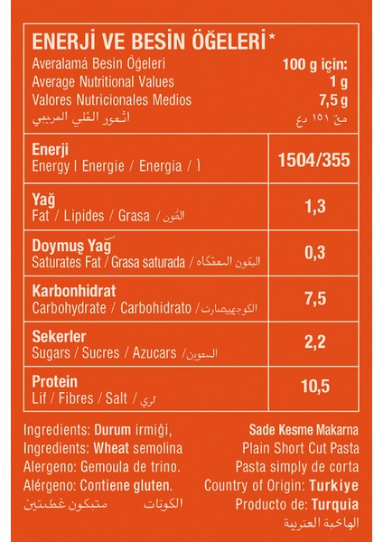 Fiyonk Makarna 500 G x 15 Adet | Kalabalık Sofra Paketi indirimleri