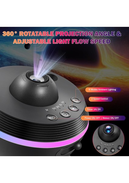 Galaksi Projektörü,yıldız Projektörü,13 Film Diskli,ay, Güneş Sistemi,bulutsu,gece Gökyüzü Projektör fiyatları