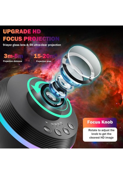 Galaksi Projektörü,yıldız Projektörü,13 Film Diskli,ay, Güneş Sistemi,bulutsu,gece Gökyüzü Projektör indirimleri