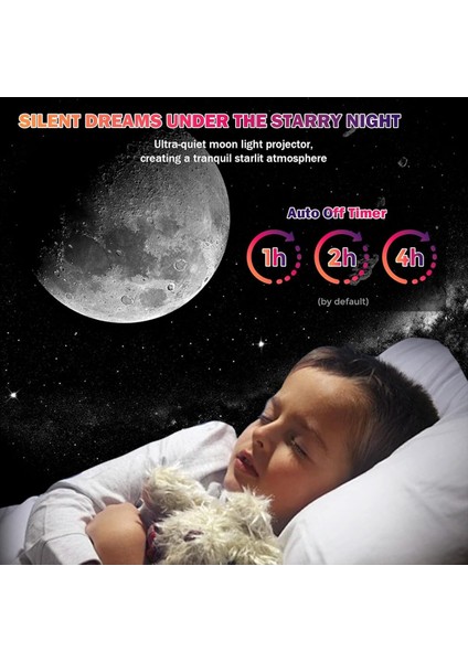 Galaksi Projektörü,yıldız Projektörü,13 Film Diskli,ay, Güneş Sistemi,bulutsu,gece Gökyüzü Projektör