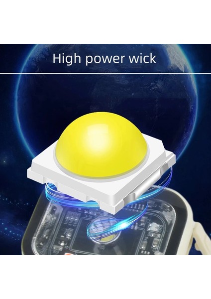 PS-1979 Sensörlü Mıknatıslı Fonksiyonlu Çok Amaçlı Şapka Kafa Feneri fırsatları