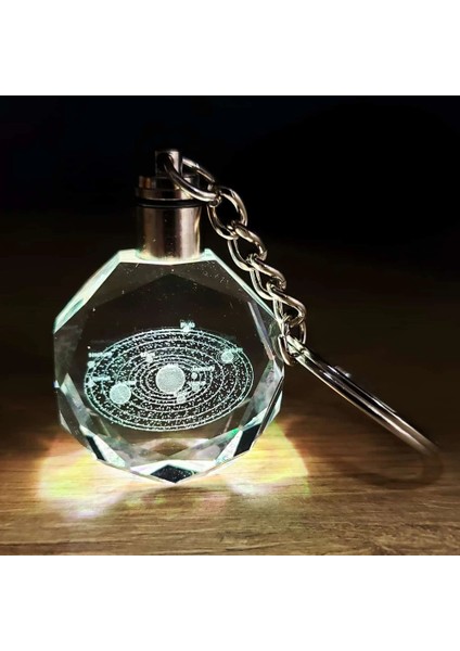 Lamba Anahtarlik indirimleri