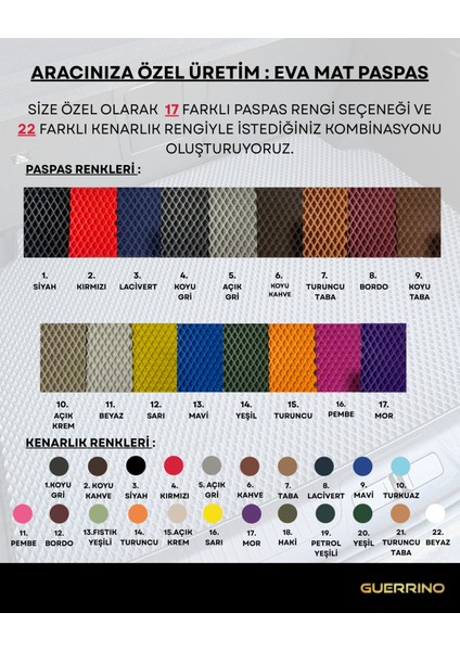 DACİA-SANDERO-(2008-2012) Için Eva Ful Paspas Takımı (Metal Topukluk Hariç)