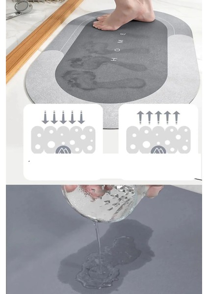 Sihirli Su Emici Kaydırmaz Banyo Paspası + 10 Adet Renkli Ok Işareti Kablo Sabitleyici 2li Set B6T8 fiyatları