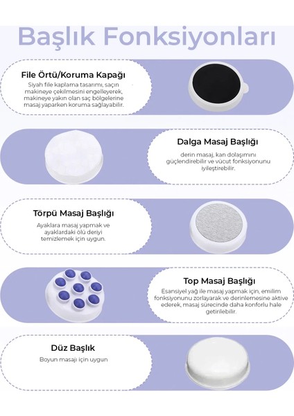 Egonex Selülit Masaj Aleti ve Masaj Cihazı modelleri