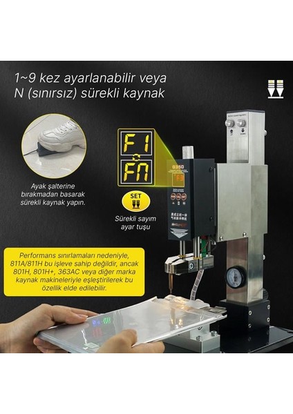 Glitter G350 Pnömatik Profesyonel Otomatik Pil Puntalama Kaynak Makinesi Kaynak Başlığı ve Kont modelleri