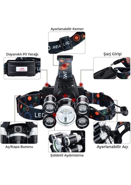 Powermaster MX-501 5 Power Ledli Su Geçirmez 18650 Pilli Şarj Edilebilir Kafa Feneri fiyatları