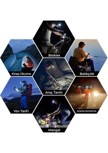 Powermaster MX-501 5 Power Ledli Su Geçirmez 18650 Pilli Şarj Edilebilir Kafa Feneri modelleri