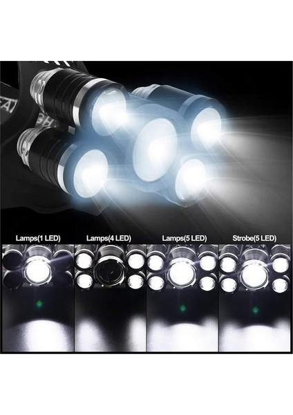 Powermaster MX-501 5 Power Ledli Su Geçirmez 18650 Pilli Şarj Edilebilir Kafa Feneri fırsatları