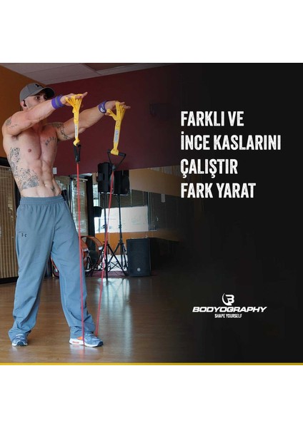 El Bilek Kol Kavrama Güçlendirme Calısthenıcs Parmak Barfiks Çekme Kayışı Aparatı modelleri