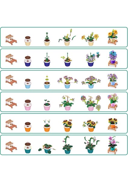 Max Saksı Bitkileri Sürprizi - Ayçiçeği 151 Parça fırsatları