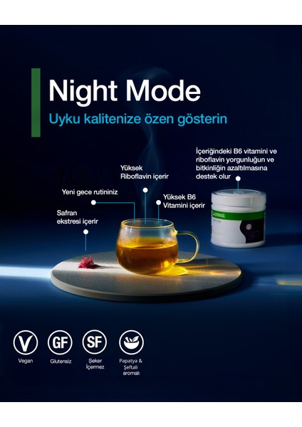 Night Mode – Safran Ekstresi ve B6 Vitaminli Uyku Desteği (180G) fırsatları