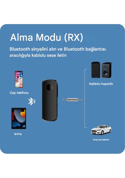 Bluetooth Adaptör 2in1 Alıcı Verici Bluetooth 5.4 Receiver Aux Wireless Araç Hoparlör Bluetooth Kiti
