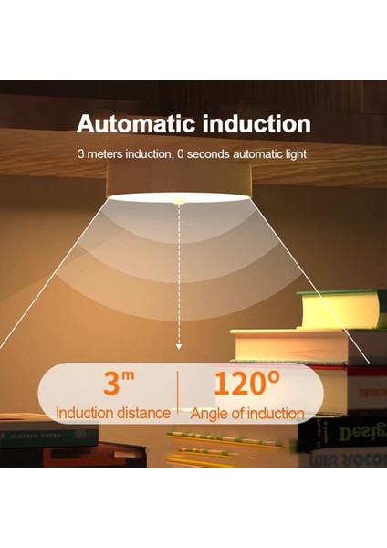 Toptan Hareket Sensörlü LED Lamba fırsatları