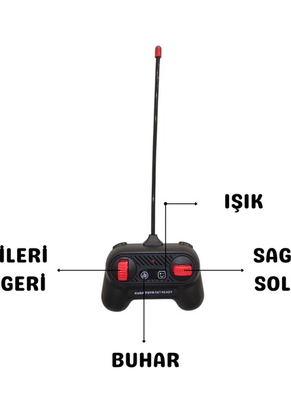 Uzaktan Kumandalı Rc Kamyonet, Işıklı, Buhar Atan, Şarjlı Iş Makinesi Araç Yük Taşıma Aracı Kamyonet