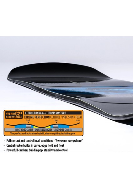 Rasman 2025 Snowboard modelleri