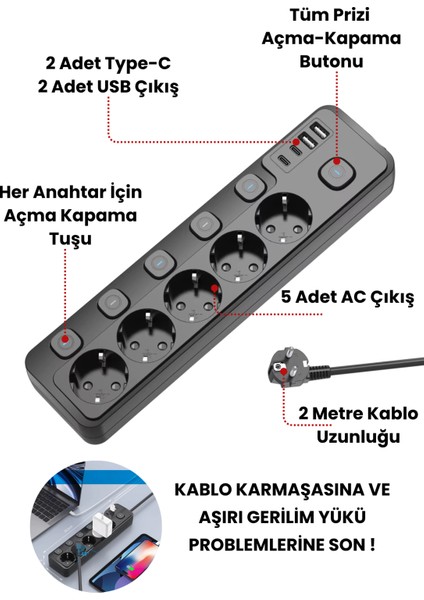 5 Priz + 4 USB (2 Type-C) Akım Korumalı Anahtarlı Uzatma Kablosu – 2 Metre