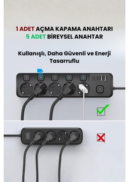 5 Priz + 4 USB (2 Type-C) Akım Korumalı Anahtarlı Uzatma Kablosu – 2 Metre fiyatları