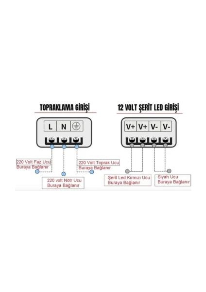 30A Slim Şerit Led/modül LED Trafosu Fansız Delikli Kasa CT-2678 fırsatları
