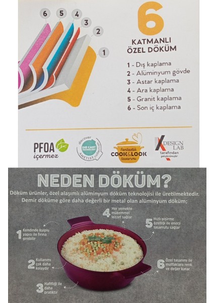 7 Parça Kendinden Kulplu Indüksiyon Tabanlı Döküm Set