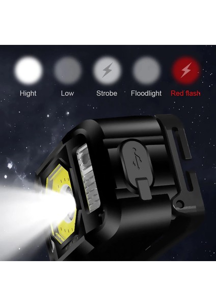 Pratik Sensörlü Sinyalli Kafa Lambası WT-024 indirimleri