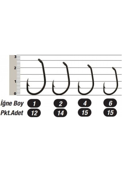 Japanese Sensei Iğne 1204 fiyatları