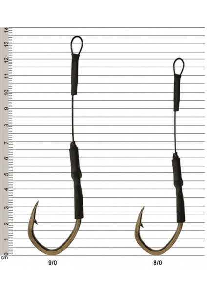 Iğne Jig fiyatları