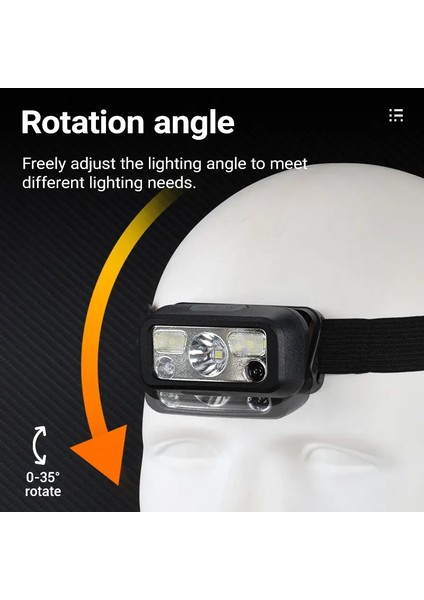 Hs-43 Sensörlü Şarjlı Type-C Çok Amaçlı Kırmızı Işıklı Kafa Lambası indirimleri