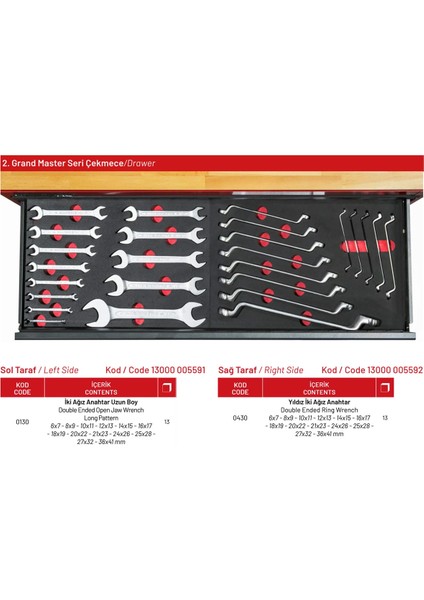 5434 - Grand Master Set Ağır Vasıta Takım Dolabı 251 Parça fırsatları