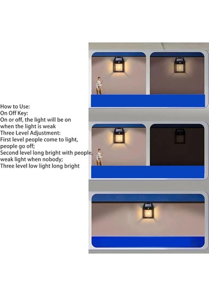 Dış Mekan Solar Lamba modelleri
