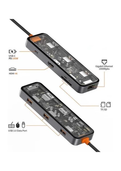 8 In 1 Type-C Hub 100W Şarj Destekli Şeffaf Görünümlü Sd KART-RJ45-HDMI-USB Çoğaltıcı fiyatları
