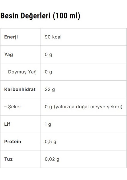Doğal Ev Yapımı Sumak Ekşisi 1000 Gr(1 Litre) fırsatları