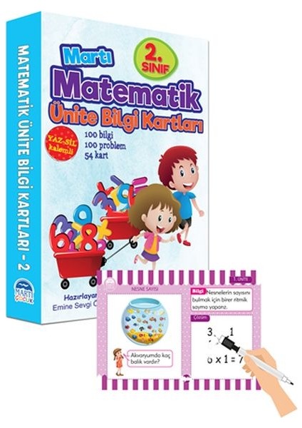 Martı 2.matematik Ünite Bilgi Kartları